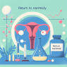 Rückkehr zur Normalität: Wie Gonadotropin den Hormonhaushalt beeinflusst